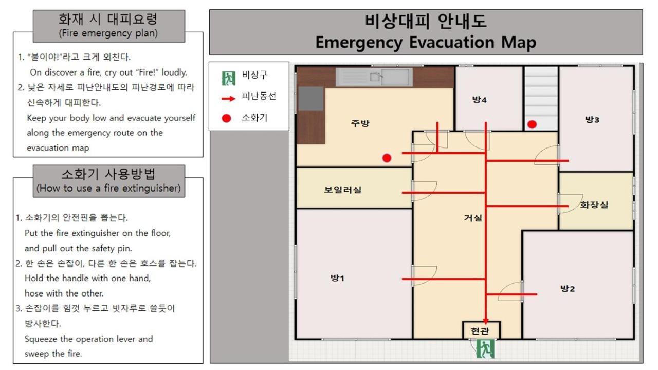 Papa #dongdaemun 5min On Foot #free Wi-fi Apartment